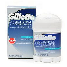 Gillette Clinical Strength Anti-Perspirant 1.7 oz - OutpatientMD.com